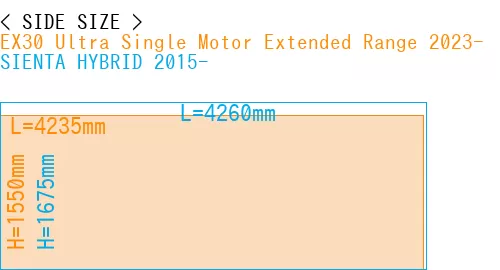#EX30 Ultra Single Motor Extended Range 2023- + SIENTA HYBRID 2015-